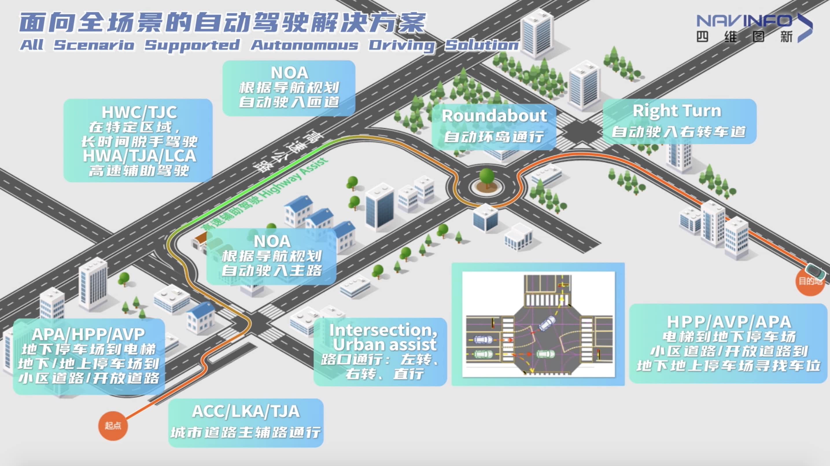 OB视讯集团上半年营收稳步增长 各业务领域机会前景广阔