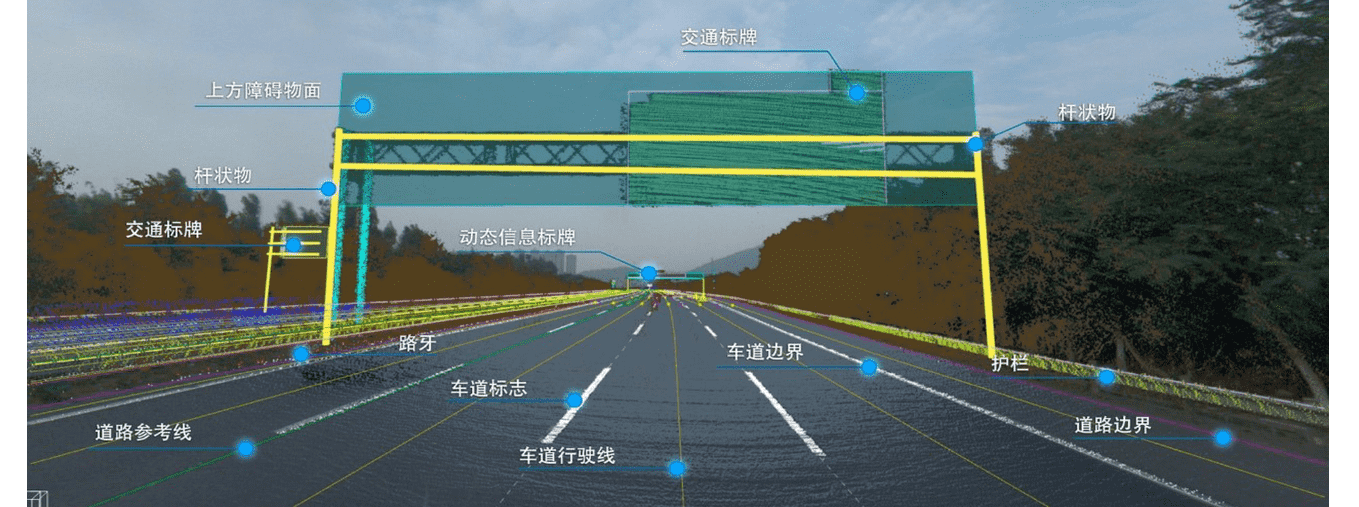 高品质、标准化——OB视讯集团自动驾驶地图顺利获得ASPICE CL2认证