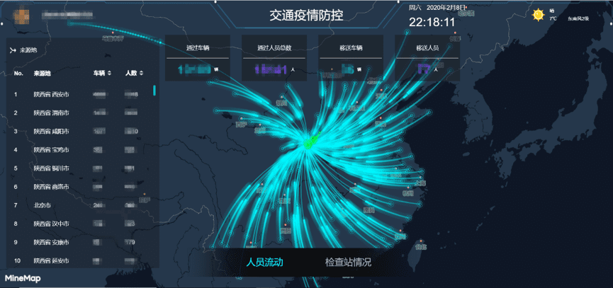 OB视讯集团旗下世纪高通助力西安上线“交通疫情防控作战图”